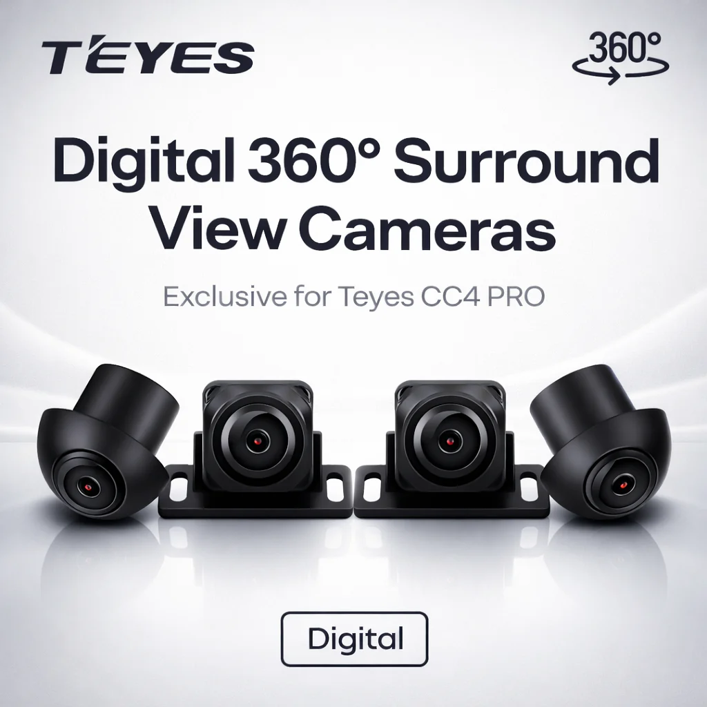 CC4 PRO 360 Packages - Image 2