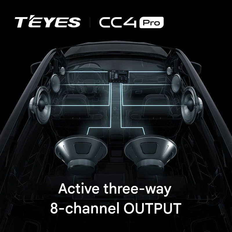 CC4 Pro Head Unit (Custom Order) - Image 5