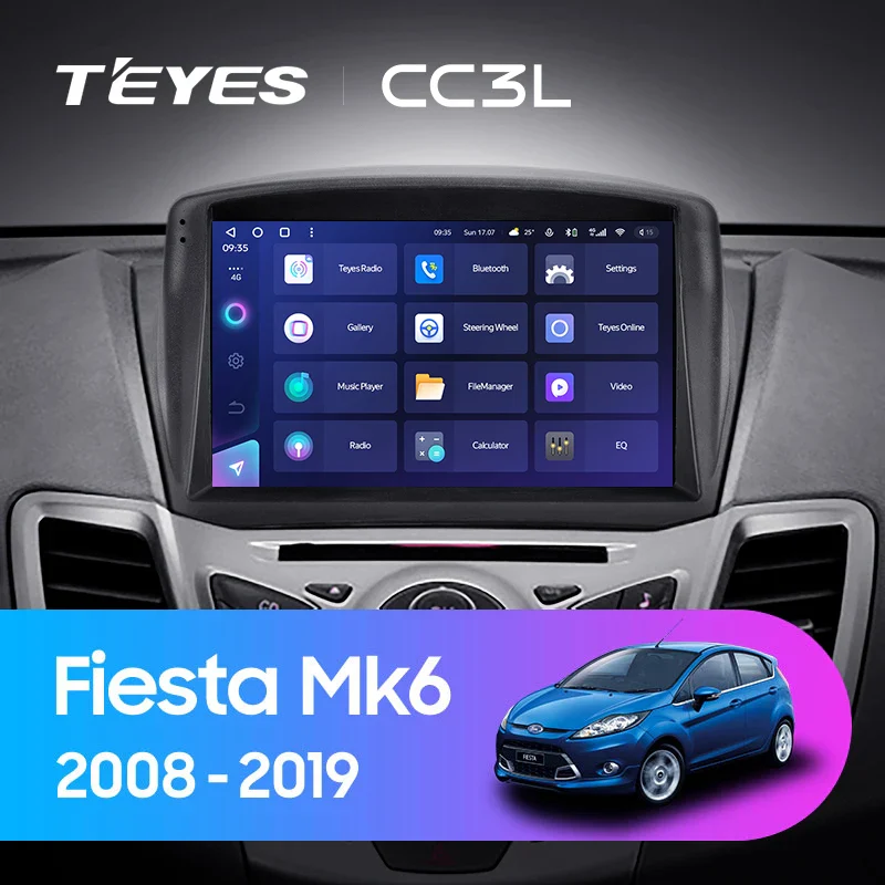 Ford Fiesta Mk 6 (2008-2019)