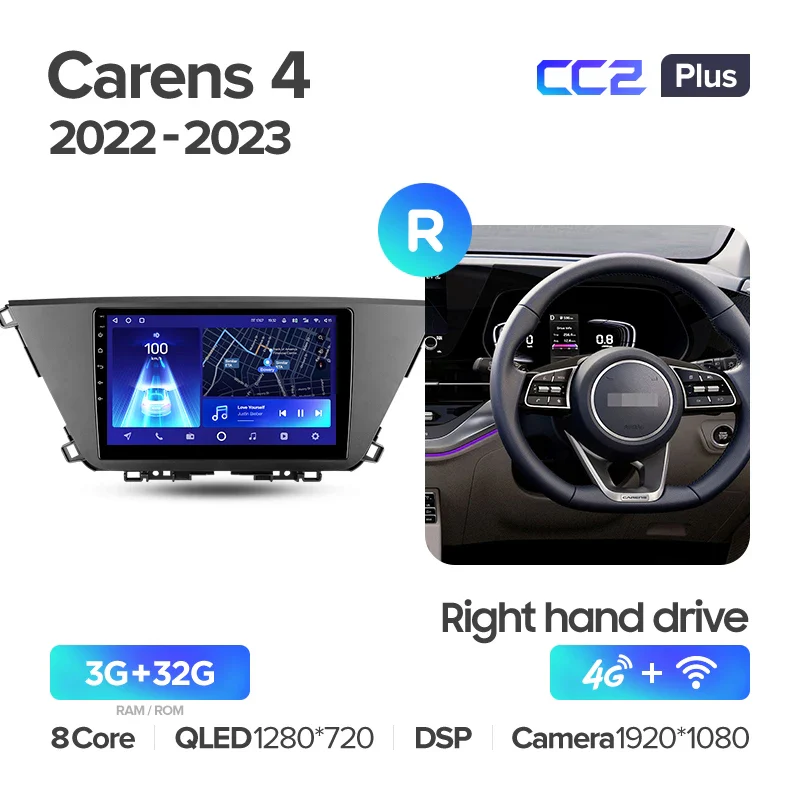 Kia Carens KY 4 IV (2022-2023) Right Hand Drive - Image 4