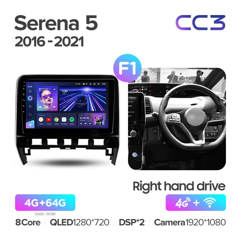 Nissan Serena 5 V C27 (2016-2021) F1 Right Hand Driver - Image 6