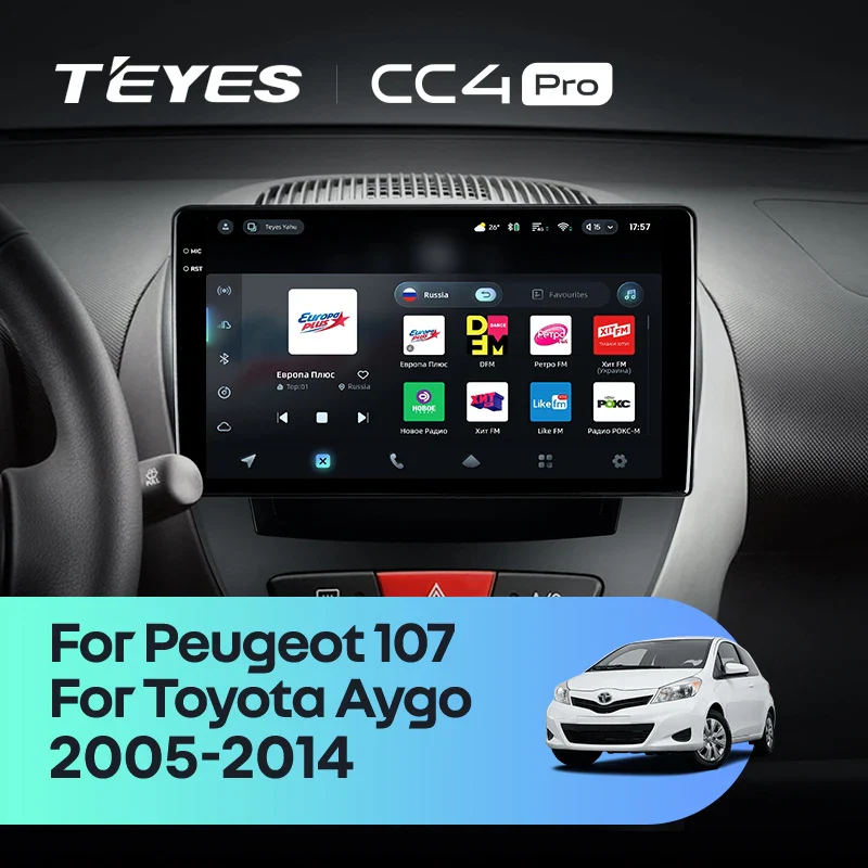 Peugeot 107 / Toyota Aygo / Citroen C1 (2005-2014)