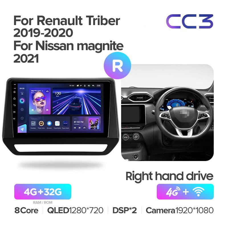 Renault Triber (2019-2020) / Nissan Magnite (2021) Right hand drive - Image 4