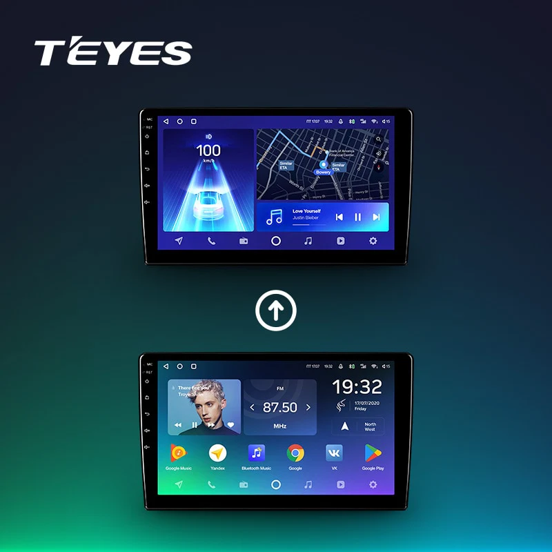 SPRO PLUS upgrade to CC2 PLUS activation