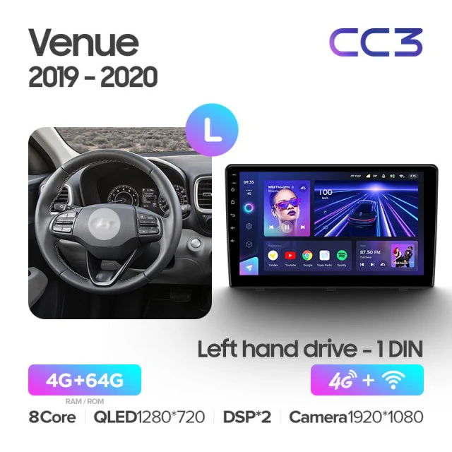 Hyundai Venue (2019-2020) - Image 6