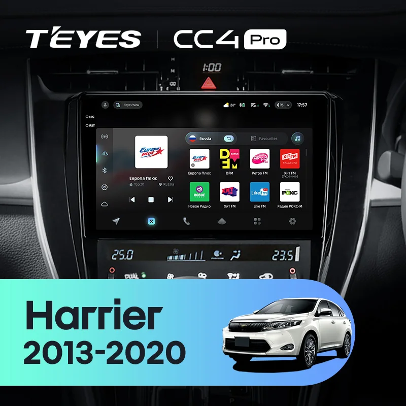 Toyota Harrier XU60 (2013-2020)